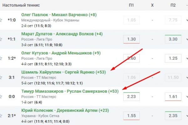 Официальная ссылка на кракен в тор