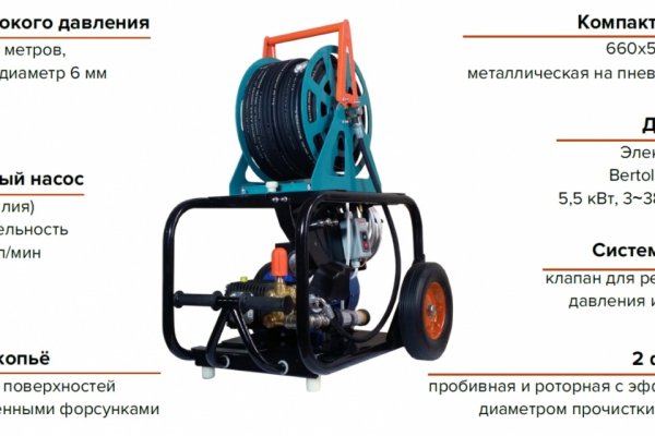 Кракен ссылка 2web