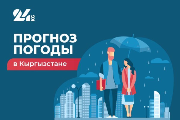 Кракен актуальные